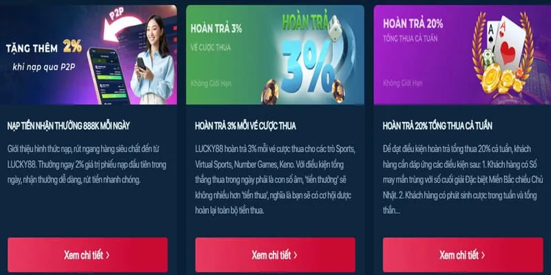 Hình ảnh đa dạng các trò chơi casino trực tuyến và cá cược thể thao